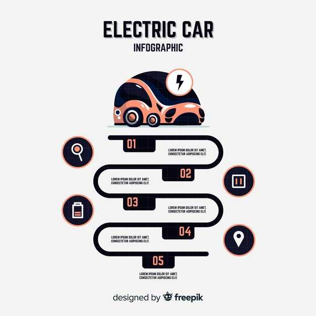Влияние схемы подключения на работу электрооборудования