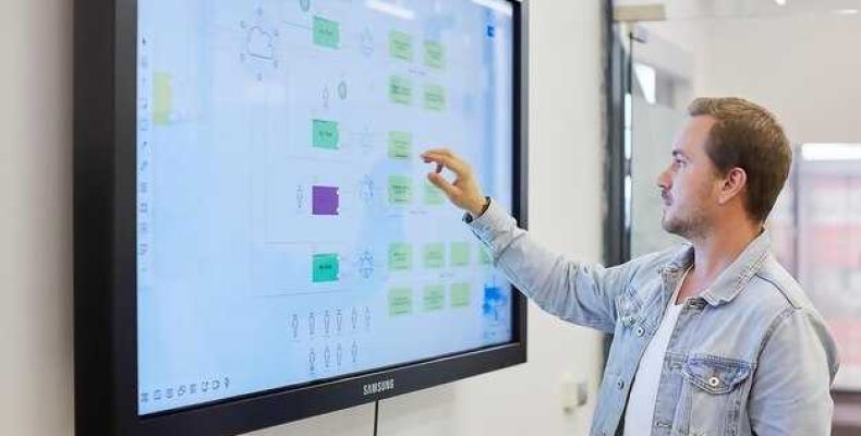 Что такое худ проекционные дисплеи и как они работают — Полное руководство