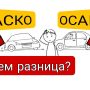 Как понять, выгодно ли вам ограниченное ОСАГО или пора менять формат полиса